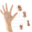 Therapeutic Wrist Brace - Mundrez™