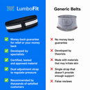 Back Pain Relief Belt - Lumbofit
