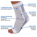 Compression Socks - Kenprez™