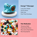 Energo™ Massager