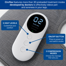 Leg Massager - CircuFlex™️