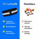 Back Pain Relief Belt - Lumbofit